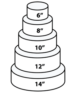 A five-tier round cake, 6 to 14 inches